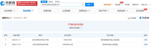 TA：28岁马夏尔明夏自由身离队！